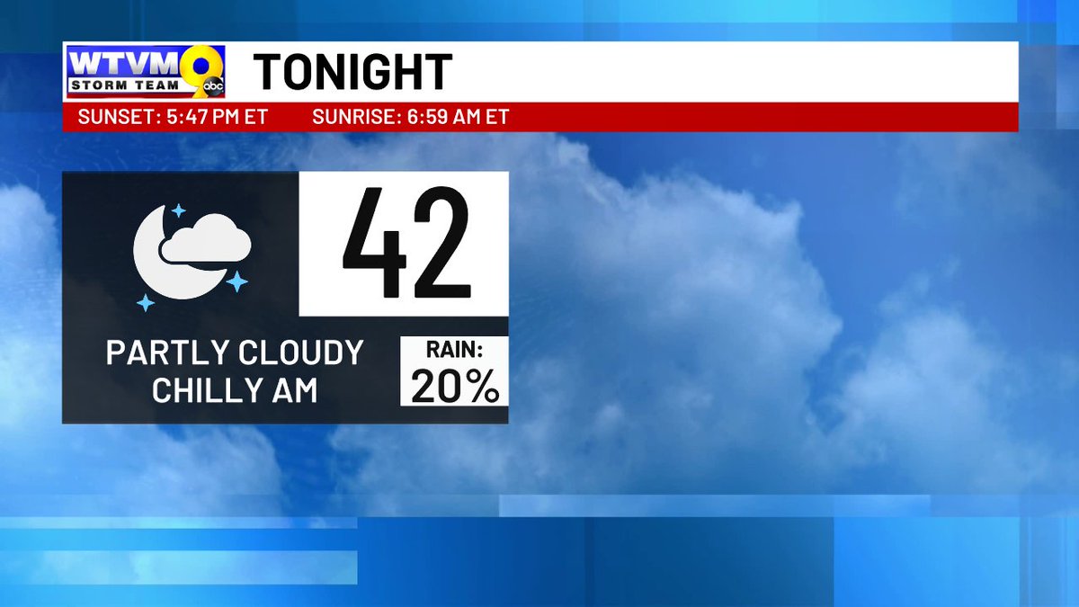 WTVM Storm Team 9 tweet media