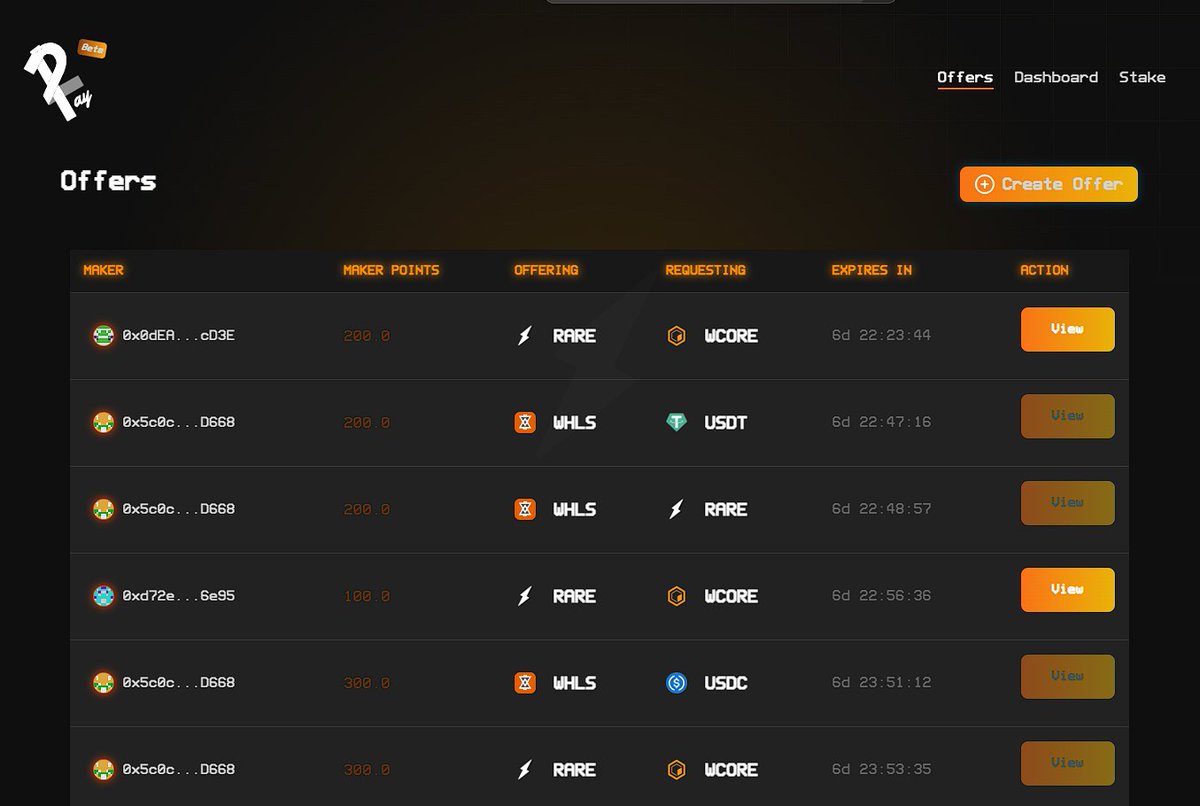 How many P2Pay points do you have? They accumulate after each successful trade or can be staked to earn yield.

Check out our new utility that lets two peers exchange assets on their terms without relying on trust.

rarebay.xyz/p2pay