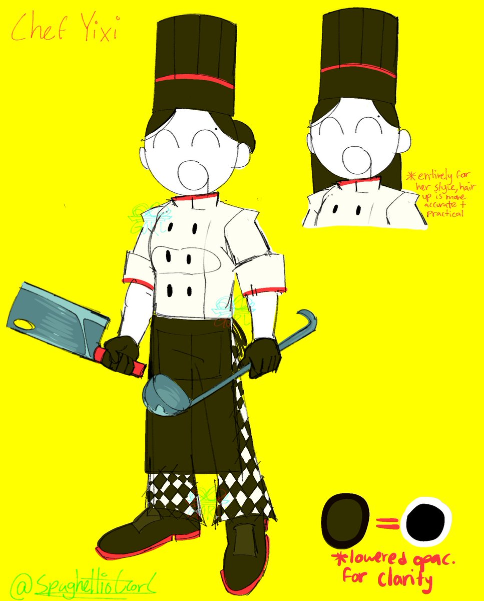 SpaghettioGorl's tweet image. i wanna use this reference for something. im not saying what that something is yet because i don’t know if i’ll  commit #YiXi #butchervanity #SynthV