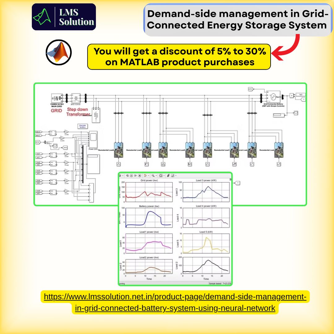 Lms_Solution's tweet image. Demand-Side Management using Neural Network in Grid-Connected Energy Storage ⚡
🔗 zurl.co/HCP2E

AI-based DSM optimizes grid &amp;amp; battery energy flow 
💰 5–30 % OFF on MATLAB tools!
🌐 zurl.co/1A55K

#LMSSolution #MATLABSimulation #SmartGrid #NeuralNetwork