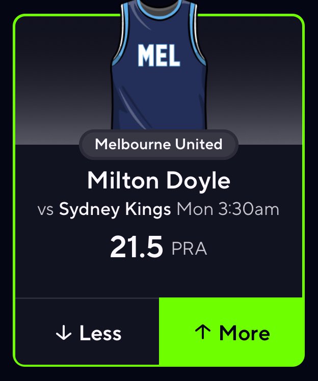 yun1manny's tweet image. 2U AUSNBL POTD 🇦🇺💣

-Milton Doyle O 21.5 PRA 

We’ve been so hot, let’s keep the ausnbl profit coming in 💸

If doyle doesn’t cash I’ll giveaway $150 to a lucky follower who likes/repost the post and leaves a comment down below 💭

❤️ and leave a follow if you’re tailing…