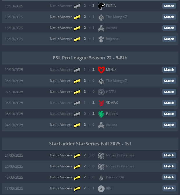 Kącik Bukmacherski tweet media