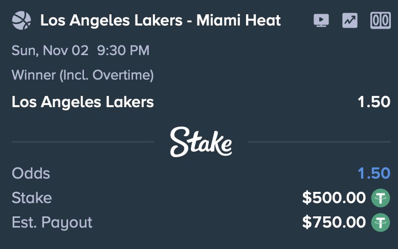 Lakers got me💰