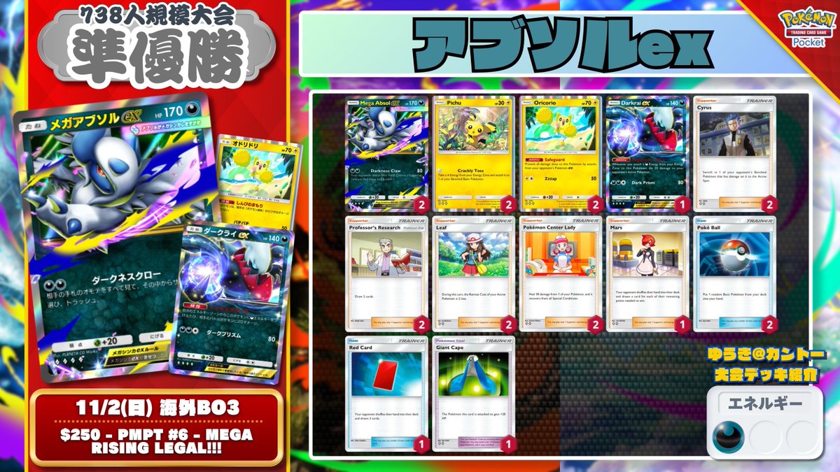 🌏 #ポケポケ 大会結果 🌏 738人が参加した新環境注目の大型大会で