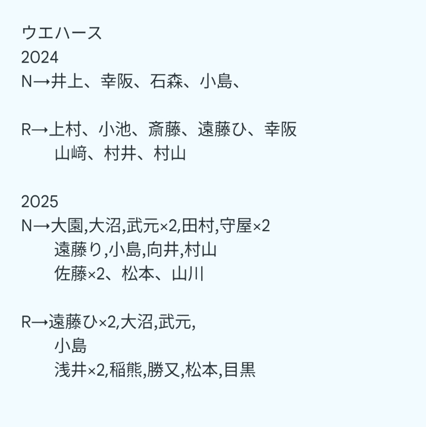 ずんだもち tweet media