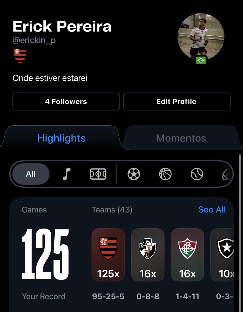 Ontem foi o centésimo vigésimo quinto

125pte e seguimos.