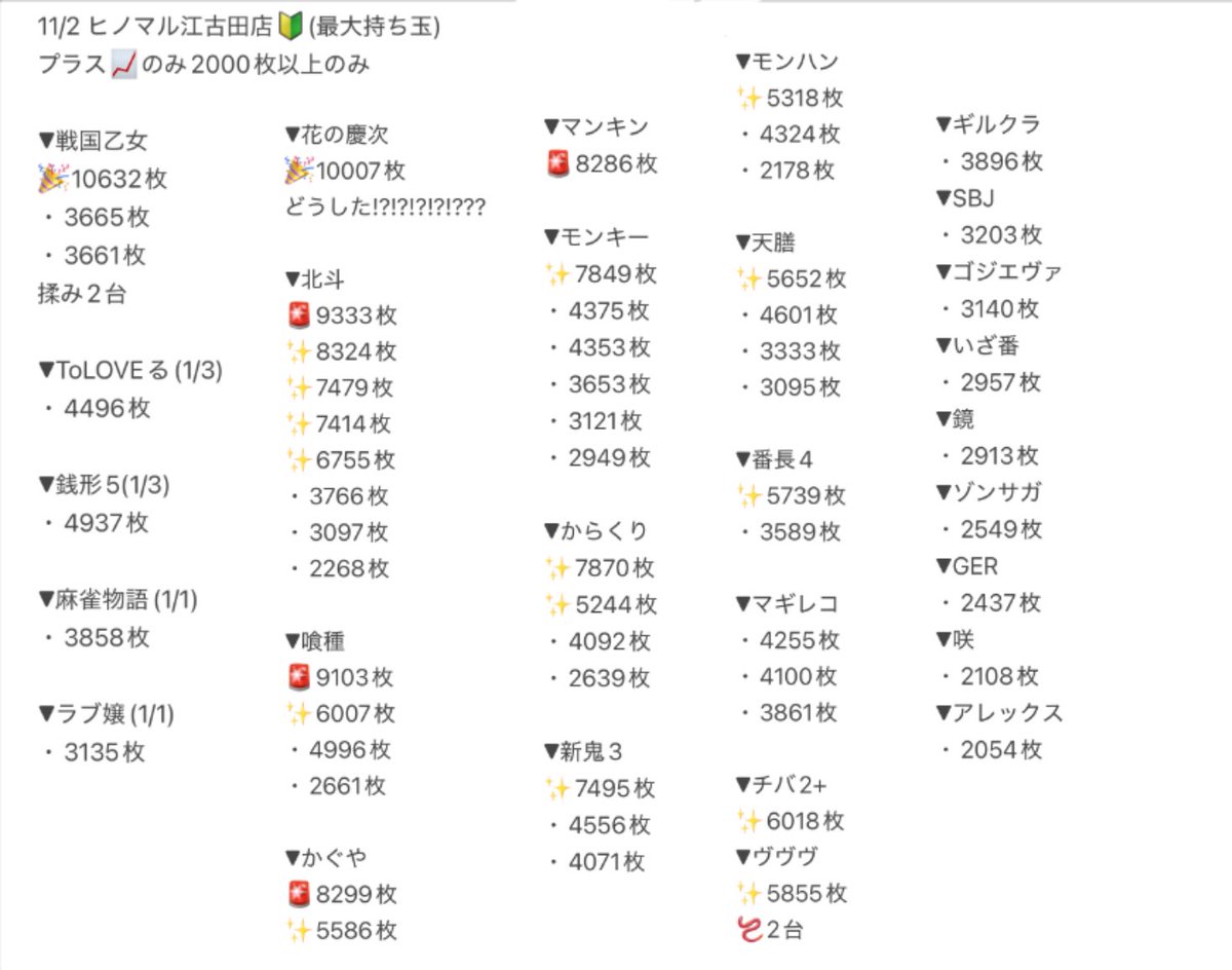 くろいけ もみみ@パチスロ来店系Vtuber🎀🐈‍⬛🎀 on X