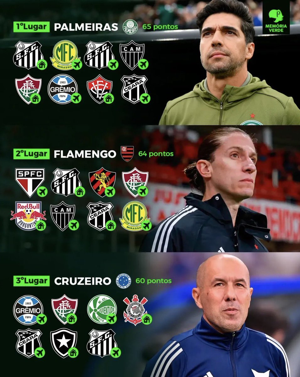 Gustavo Terini tweet media