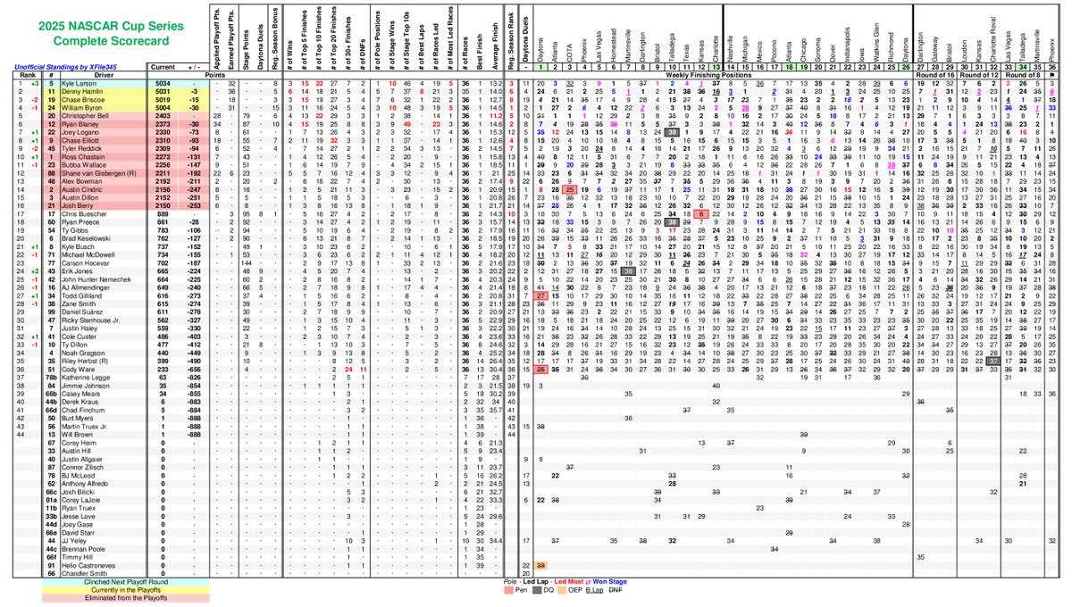 XFile345 tweet media