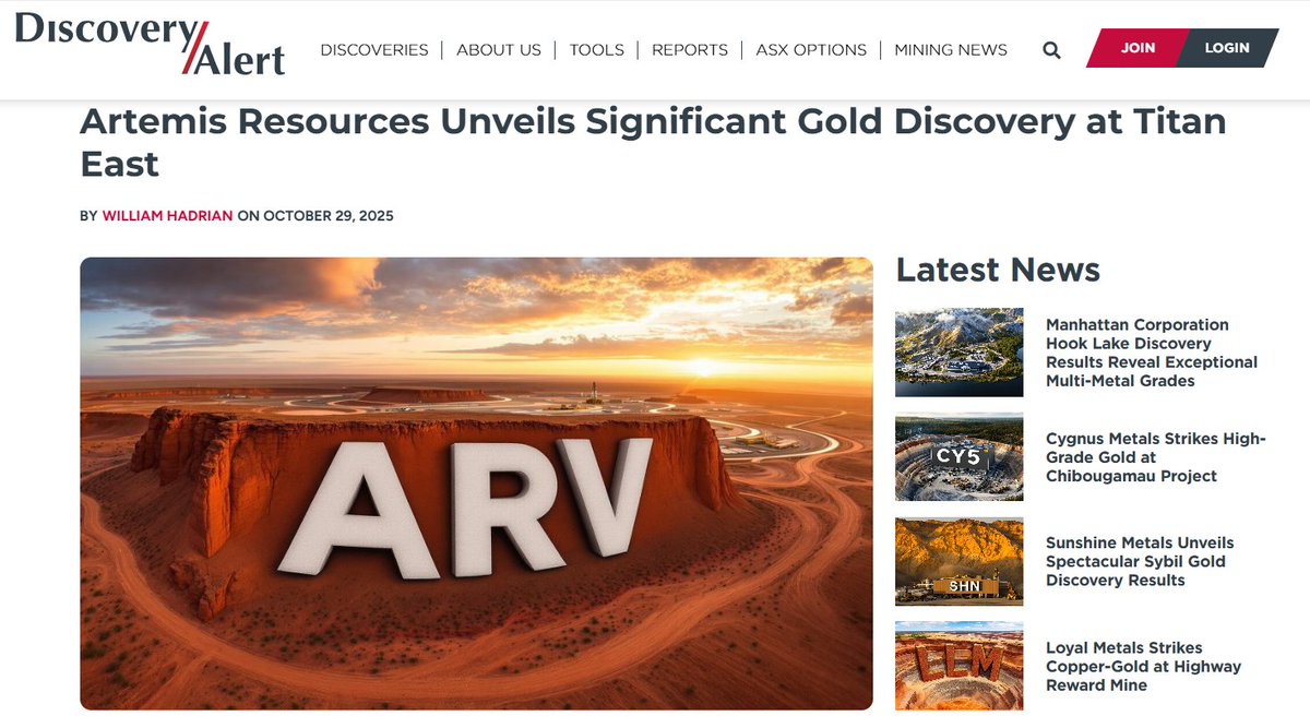 ArtemisResource's tweet image. Artemis (ASX: ARV) hits 5m @ 13.1g/t gold incl. 3m @ 20.9g/t in first hole at Titan East — a brand-new shear-hosted discovery 1.5km from Carlow.

Assays pending from step-out drilling.

🗞️Read more via @DiscoveryAlert: loom.ly/xJvQRDg

$ARV