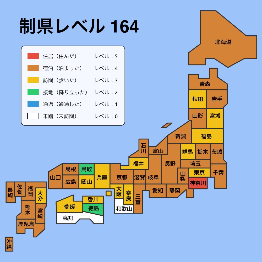 元住吉の伊藤 on X