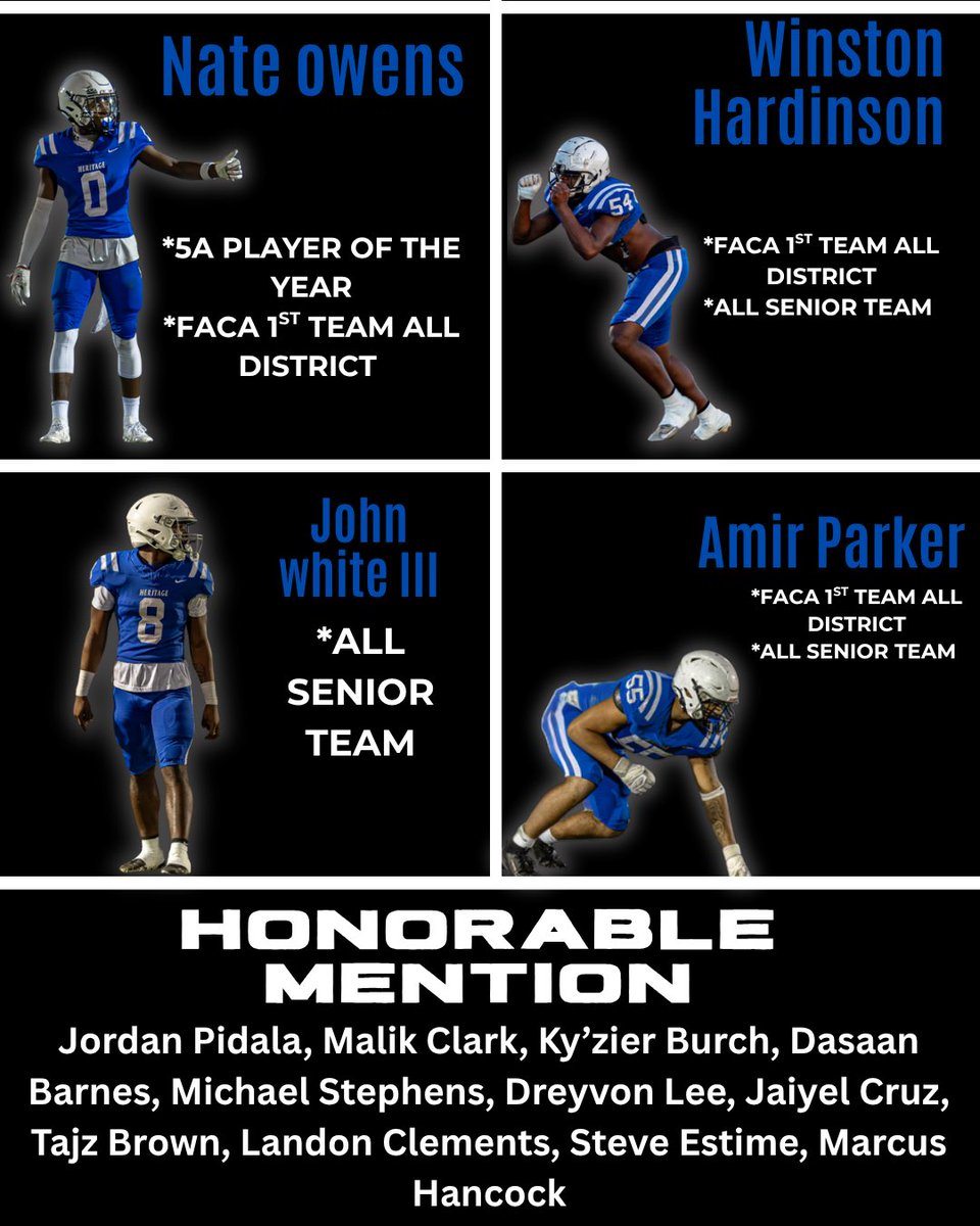 Heritage Panther Football tweet media