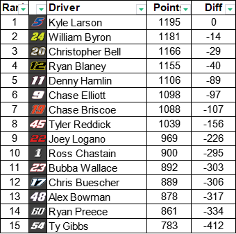 Fuck off lmao I ain't trying to hear it. Im gonna spam this whenever someone wants to say something like this