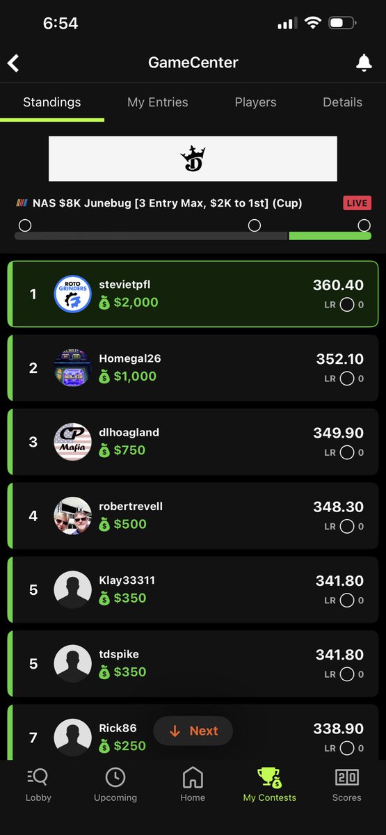 Great way to end the season, thanks for a fantastic season everyone! Plus, back door +700 Blaney win.