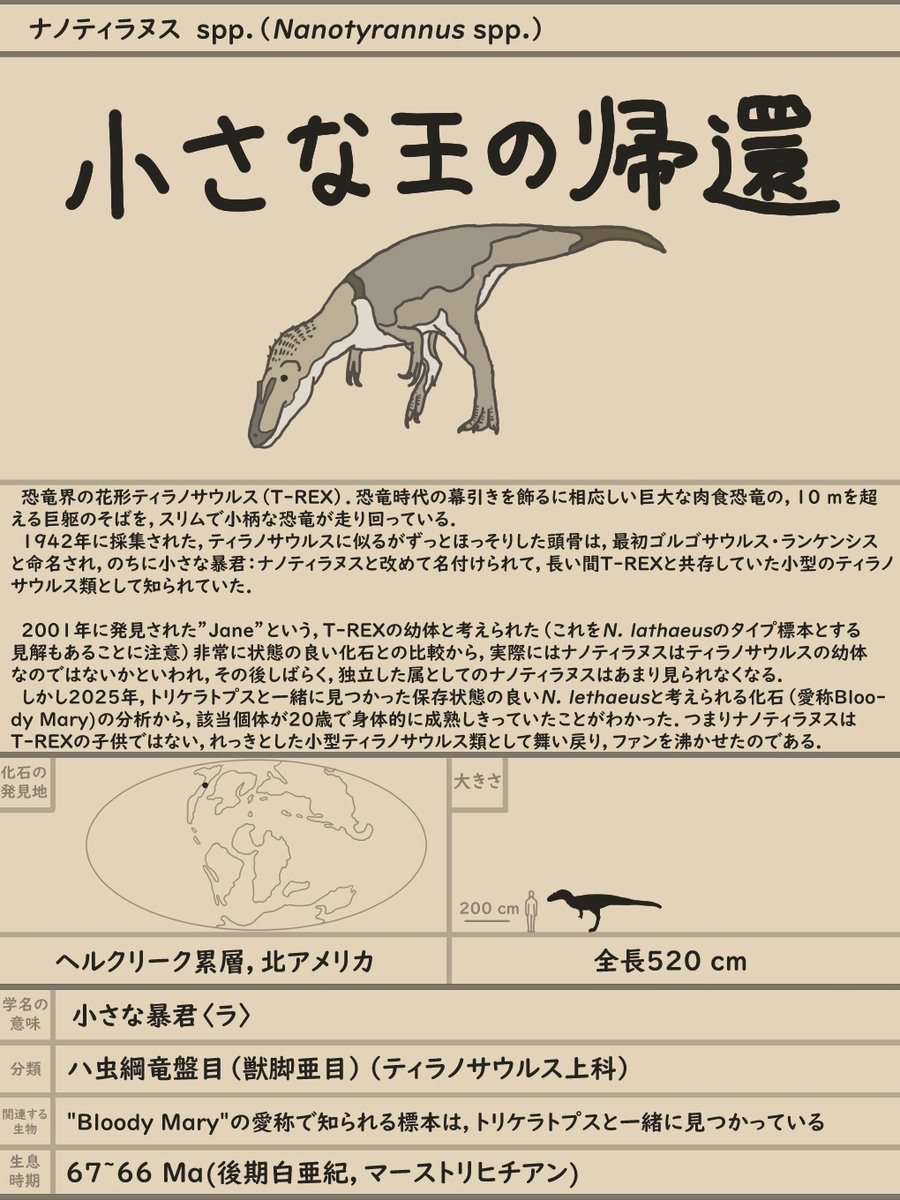 イラスト原画　獲物を狙うティラノサウルス 「暴君」 イラスト原画 獲物を狙うティラノサウルス 「暴君」 イラスト