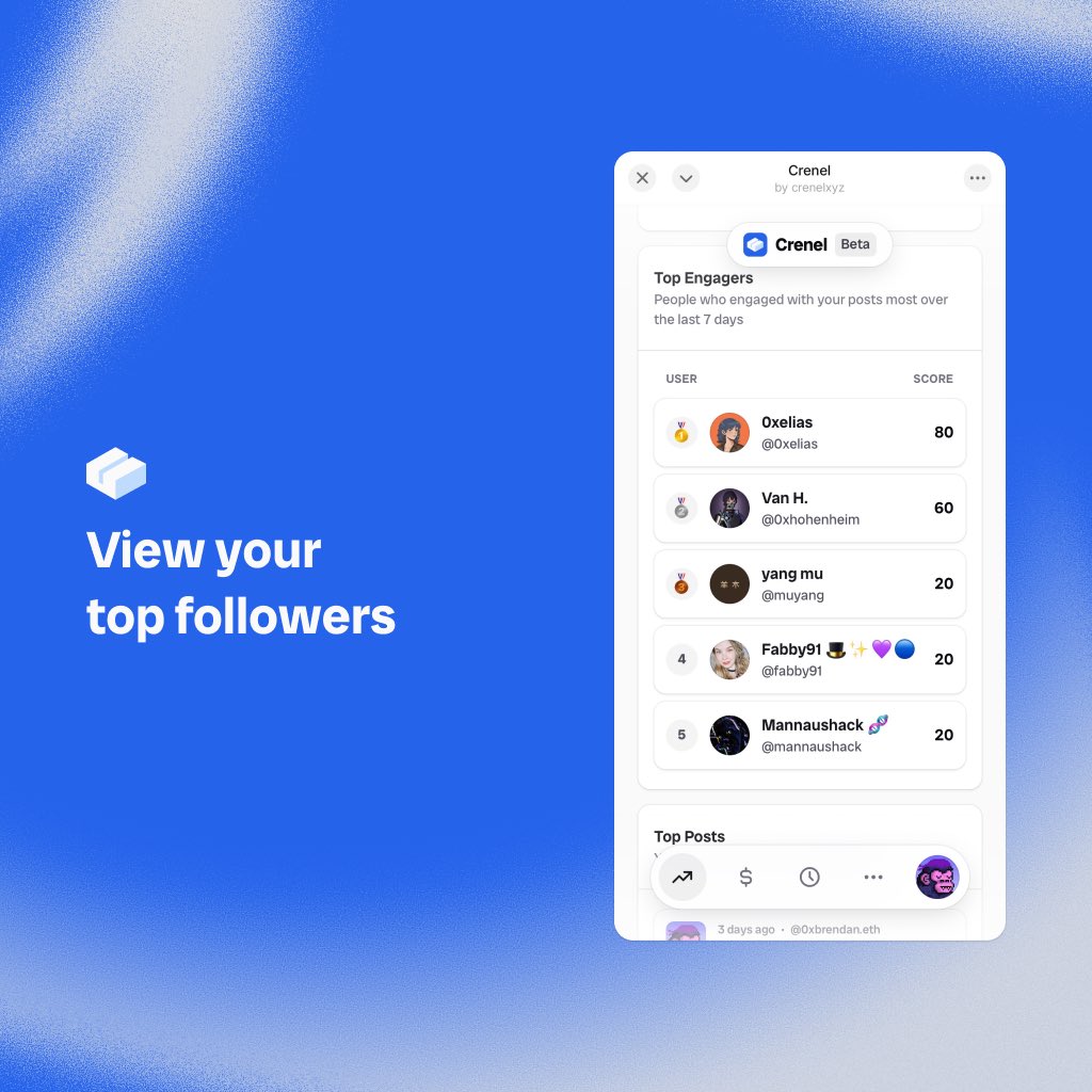 New for <a href="/crenelxyz/">Crenel</a>

See your most engaged followers on <a href="/farcaster_xyz/">Farcaster</a> 📊