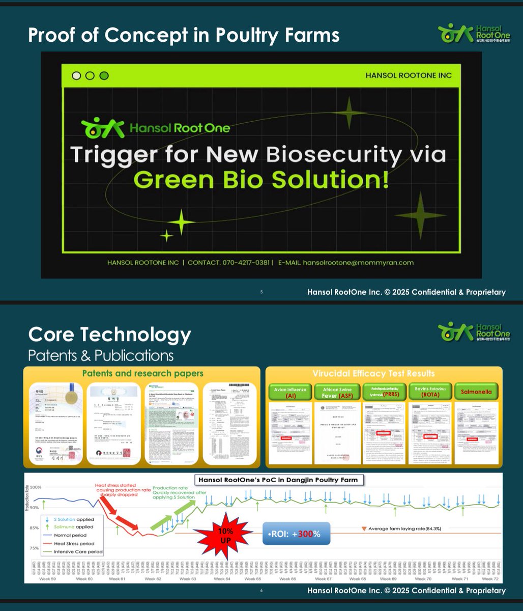 daejang555's tweet photo. With inflation and supply challenges in focus, leaders must remember that disease prevention comes first. Our plant-based SS Program delivers powerful, natural biosecurity for real recovery. https://t.co/PElpVWO0y9