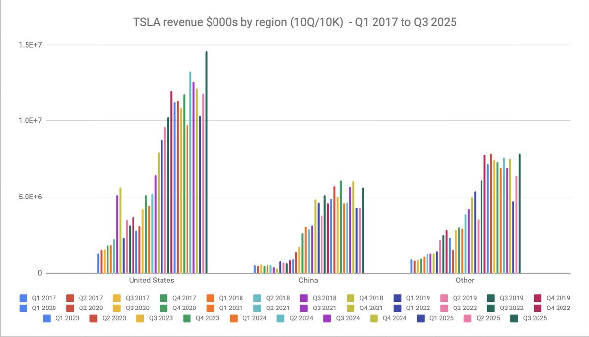 rob farago tweet media