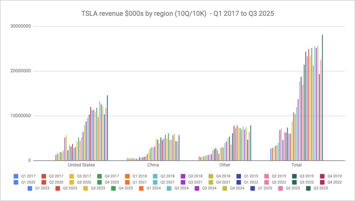 rob farago tweet media