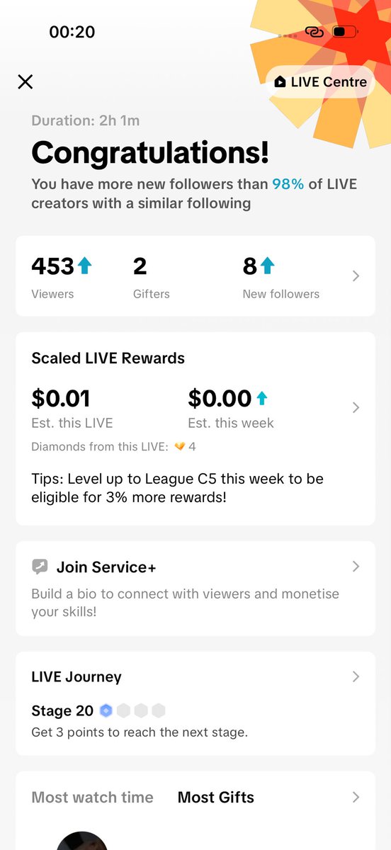 What a start to November!! 🔥🔥