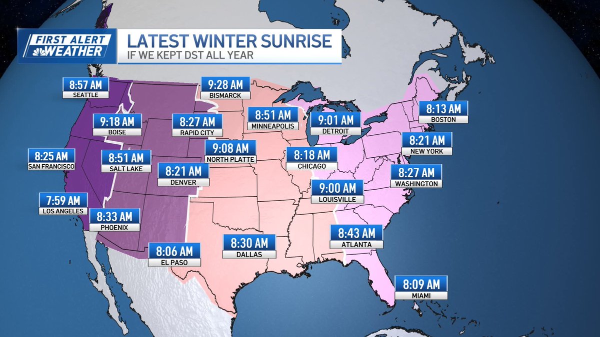 asdkfjasdlfjd's tweet image. 🕐A WORLD WITHOUT CHANGING THE CLOCKS TWICE A YEAR?

Here&apos;s the highly anticipated latest sunrise times if DST were year-round. How would you feel about sunsets this late?