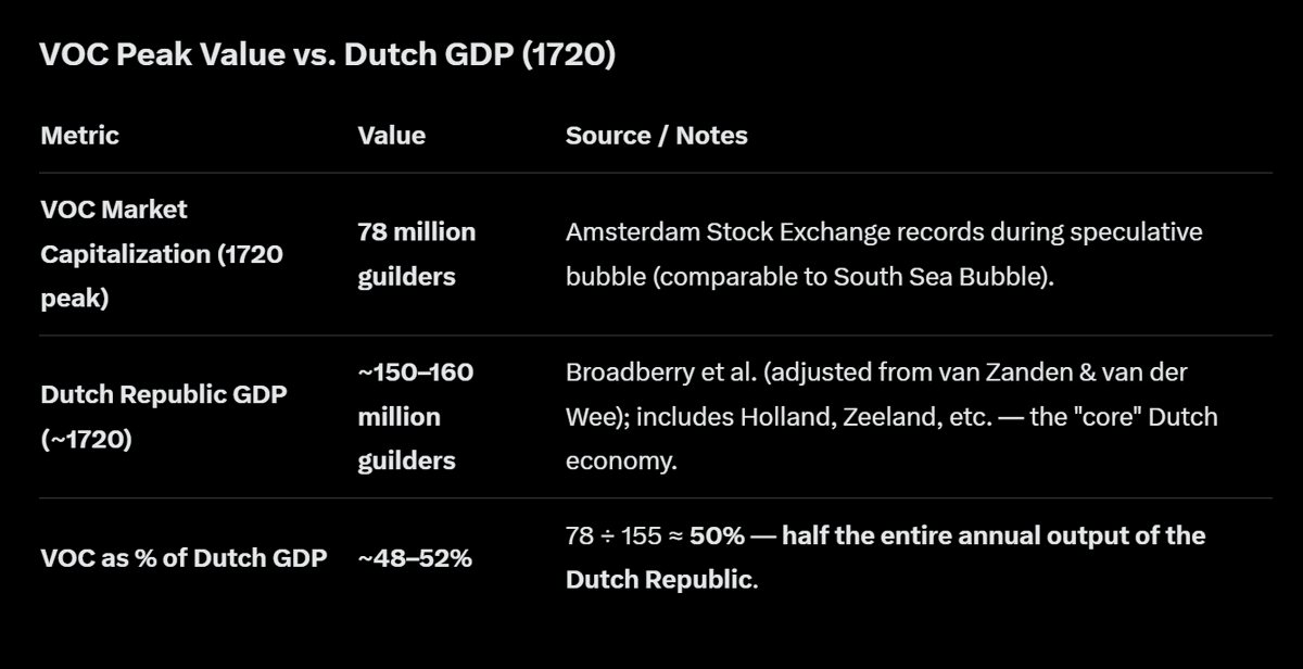 I think this is very relevant for stocks in the environment were going into. I think its been very relevant for some time.