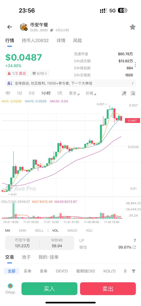 BTCtokenT tweet picture