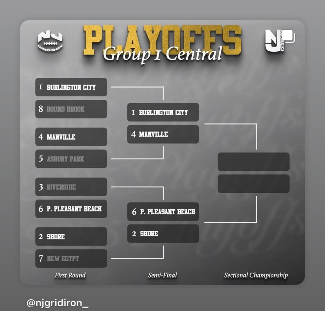 Shore Regional Football (@srdevilfootball) on Twitter photo 