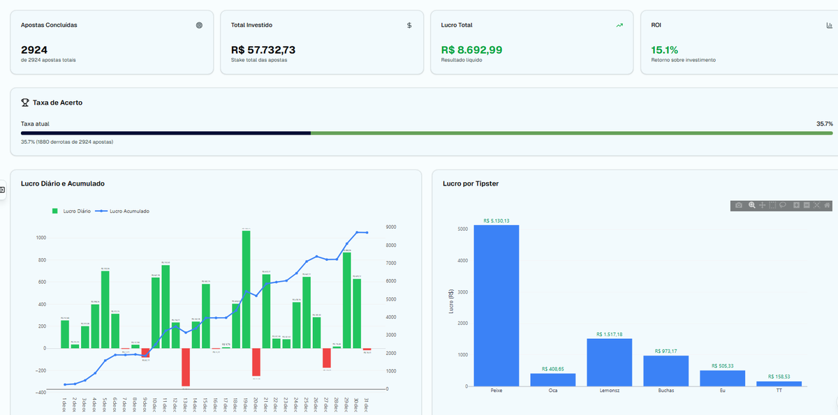 dogaranha tweet media