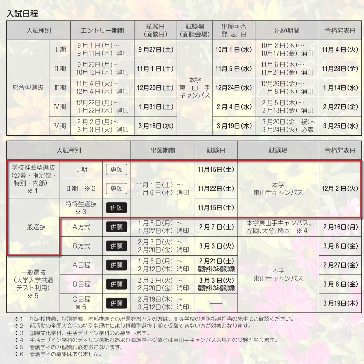 kwassuidesign's tweet photo. 学校推薦型選抜および特待生選抜の出願期間は、11/6(木)までとなっております（消印有効）

学生募集要項
https://t.co/UmnxyMIMTm

#CG #Web #情報 #建築 #一級建築士 #二級建築士 #CAD #グラフィックデザイン #デザイン #ファッション #インテリア #アート #活水女子大学 #長崎 #活水 #推薦型選抜 https://t.co/K9DxkJv6FX