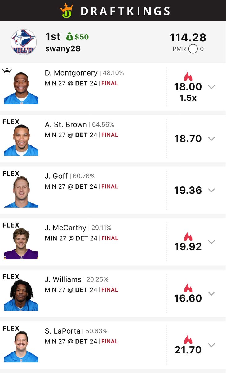 Back to back weeks with at least 1 take down. Huge shout out to <a href="/EstablishTheRun/">Establish The Run</a>. The optimizer and simulator has been crushing.