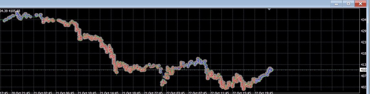遂に出たね〜金次郎オプチャの新型EA

700pips耐久あってこのポジション数🤣
相変わらず先駆者的なモノ出してくるw