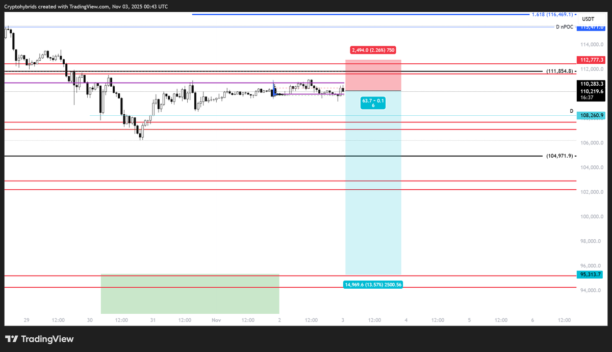 CEDOZXBT tweet media