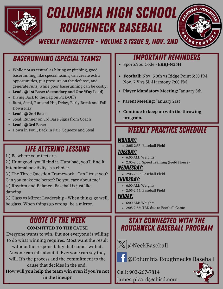 Volume 3 Issue 9

Key Takeaways:
- Baserunning (Special Teams of Baseball)
- Life Lessons 
- How will you help the team even if you aren’t in the lineup?