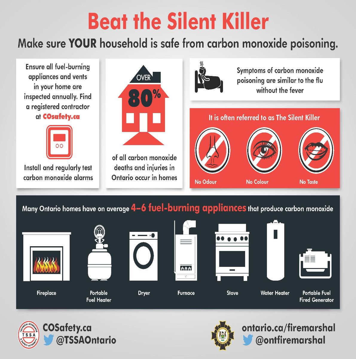 It’s #CarbonMonoxideAwarenessWeek! 

You can’t see or smell CO, but it can be deadly.

✅ Working alarms save lives.

🚨 Test monthly &amp; replace batteries when you change your clocks.

🏠 Required outside bedrooms — &amp; every level by Jan 2026 in Ontario.
