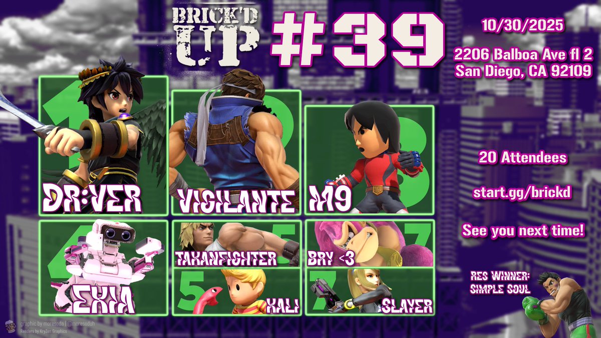 BrickdUpSeries's tweet image. Did you know the night before Halloween is called "Devil's Night"? Well, last week we saw some bracket 😈 DEMONS 😈 at Brick'd Up #39! Congrats all 🎃🪦👻

🥇 @myhatdefinesme
🥈 @getmerkedon_
🥉 @downthrowupb
🍀 @exiasocal
5⃣ @takanfighter @ssbu_kali
7⃣ @bryan12764498 Slayer