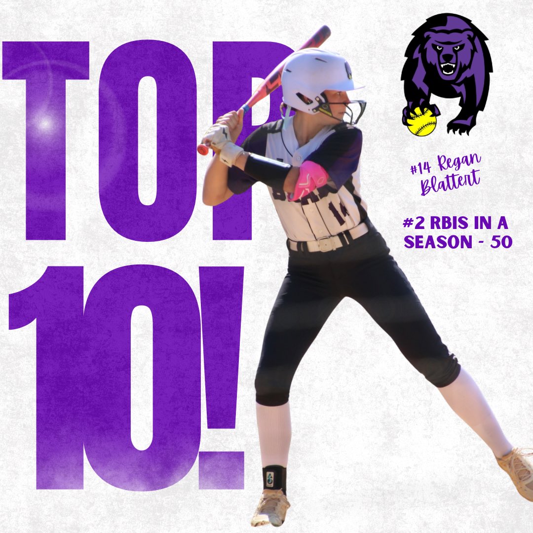Regan Blattert puts her name in the record books for RBIs in a season.