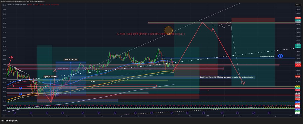 thealphaswarmer (@thealphaswarmer) on Twitter photo 