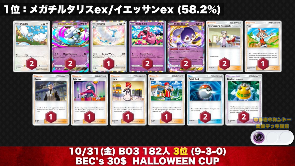 新環境の高勝率デッキを紹介！／ 🔥 #ポケポケ 勝率ランキング