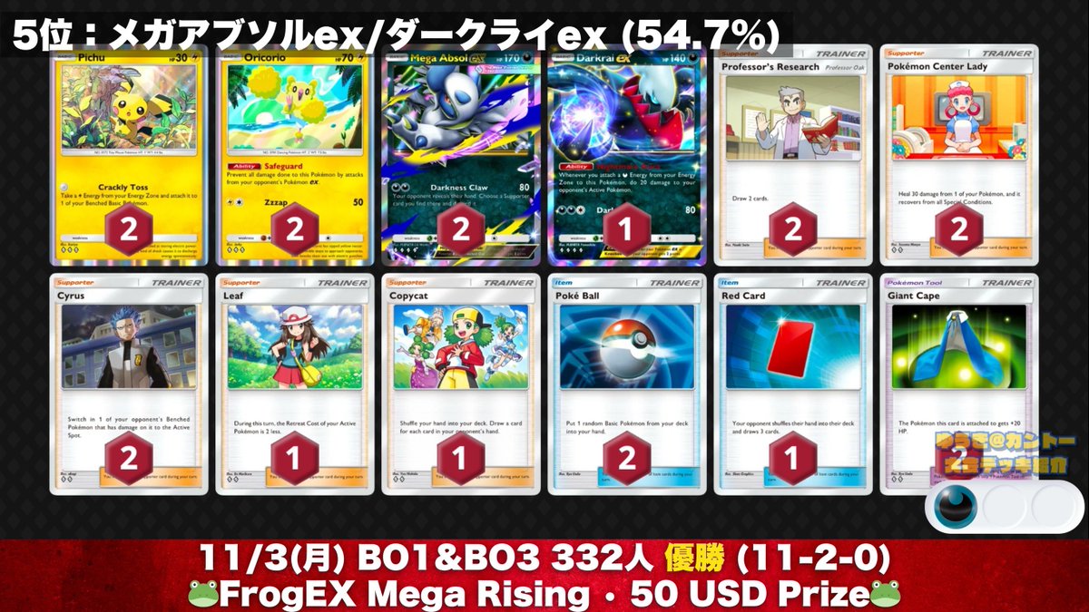 🏆 #ポケポケ 勝率 3位〜6位 3位：レントラー/オドリドリ (56.3%) 4位