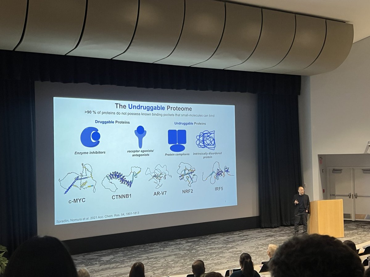 Amazing two days at WashU attending Academic Drug Discovery Consortium Colloquium, C3TD presented few vignettes and made many great new contacts!