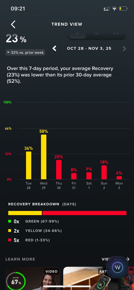 12 hrs to go for <a href="/GoKiteAI/">KITE AI</a> TGE, this is what last 5 days look like for me, 10 hrs of sleep in total. It is not just me, the whole team <a href="/lei_lei0904/">Lei Lei</a> <a href="/buidloor/">vikthebuilder 🪁</a> <a href="/Henryleemr/">Henry Lee</a> <a href="/superamscom/">Spring</a> <a href="/ChiZhangData/">Chi Zhang</a> <a href="/Cindyshi0907/">YJ Sze🪁</a> <a href="/imastephen_/">Stephen A</a> have been working all day and nights for the last a few