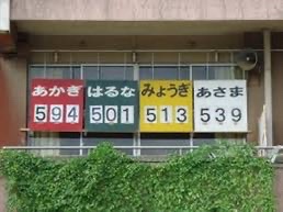 群馬県ってすげぇ、、と思った瞬間選手権

最優秀賞
世界に4ヶ所しかないハーゲンダッツ工場のうちの1つが群馬にある(国内で唯一)

金賞
BOØWYとBUCK-TICKなど大物バンドを輩出している

入賞
運動会が山の名前で分けられる⛰️
