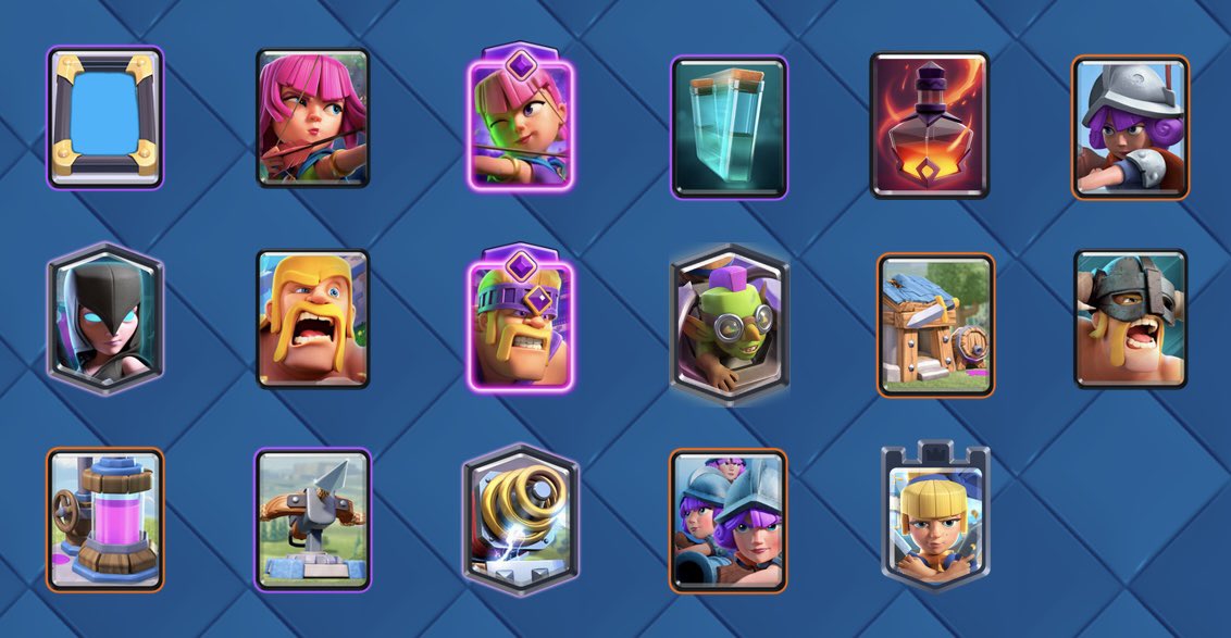 0% usage in CRL final these two years