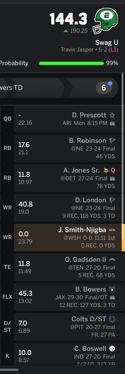 tcjasper's tweet photo. @SleeperNFL 2/3 with JSN going tonight! https://t.co/KSaH5GA2dz