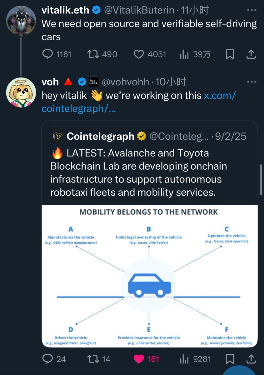 It kills me how avax is always ahead on literally everything