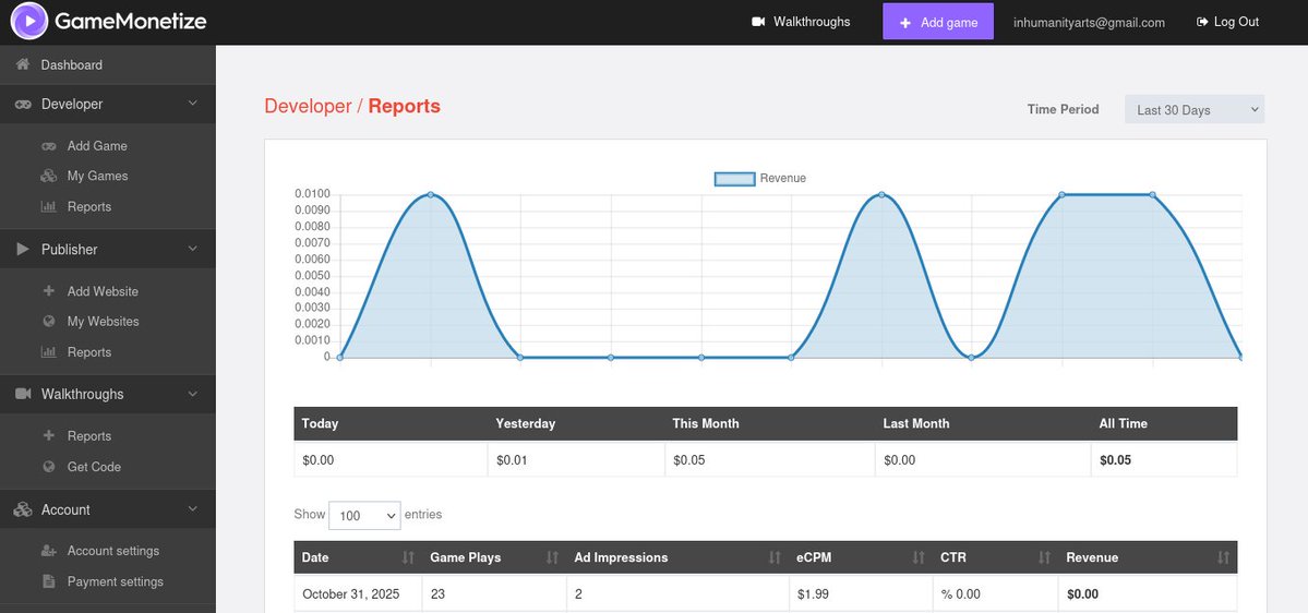 Inhumanity_arts's tweet image. How much has my game made since it got ported to the web?

7 cents a week approximately.  My goal for this week is to optimise the ads revenue up to 20 cents (1 Algo) a day in revenue for the web game, by updating the site to allow for publisher Monetisation &amp;amp; releasing new games