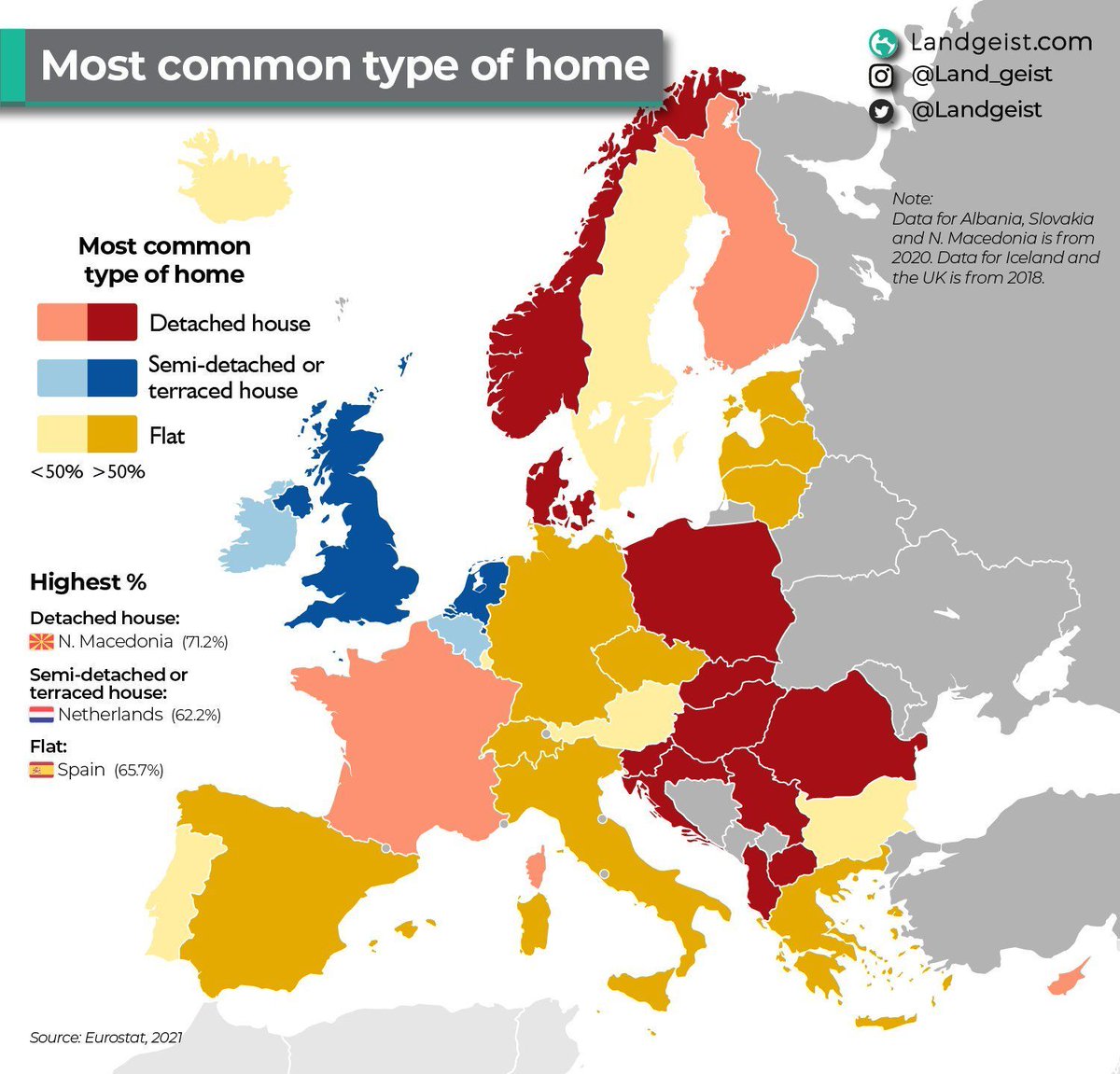 Europeans live in different types of homes.