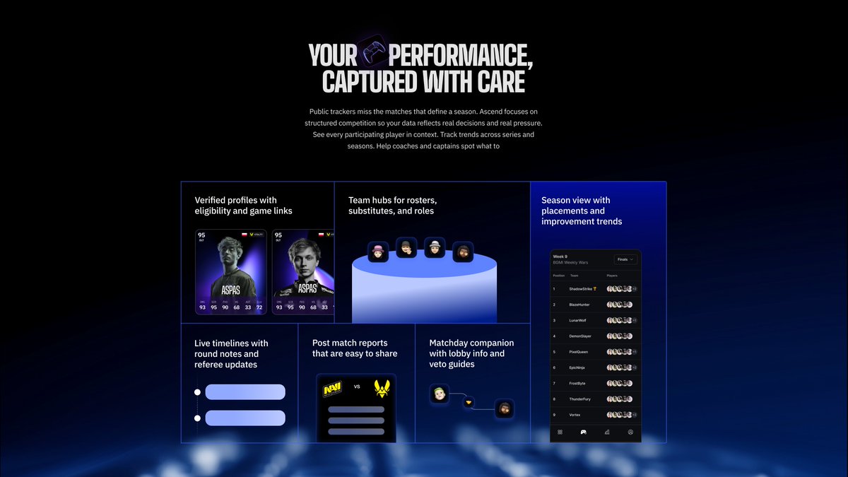 rahulluthra22's tweet image. I run my $60K/mo design agency solo.

You might think delivering designs takes me months.

I can ship MVPs in 2-4 weeks or do branding in a few days.

It&apos;s fast because I don&apos;t need to sync across layers of managers and designers.

Everything happens in a single flow:

Strategy…