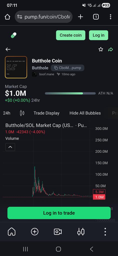 Mike_Majestic's tweet photo. CWryLYq4PpvyKeBwADZ54UedyTKX6rCWUvUrD9RLpump

Just 14k
$Ass

Dev  literally made 120mln ath before

$Butthole
CboMcTUYUcy9E6B3yGdFn6aEsGUnYV6yWeoeukw6pump https://t.co/AkATGt615u